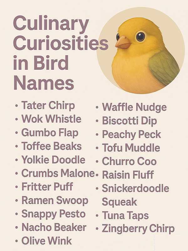 Culinary Curiosities in Bird Names