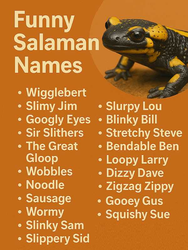Funny Salamander Names