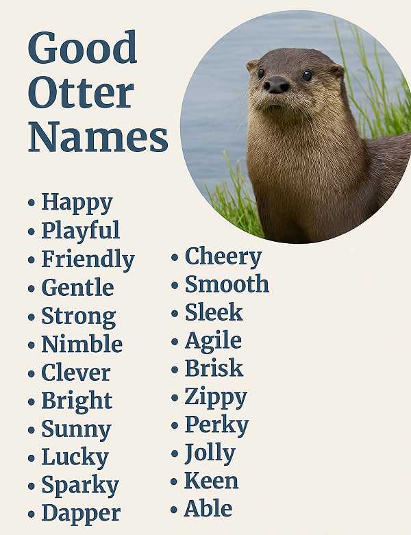 Good Otter Names