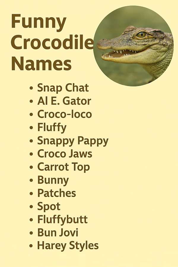Funny Crocodile Names